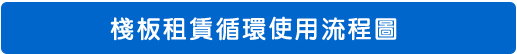 中古棧板 物流設備